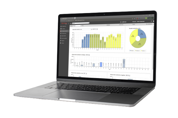 monitorowanie procesów produkcyjnych - OEE